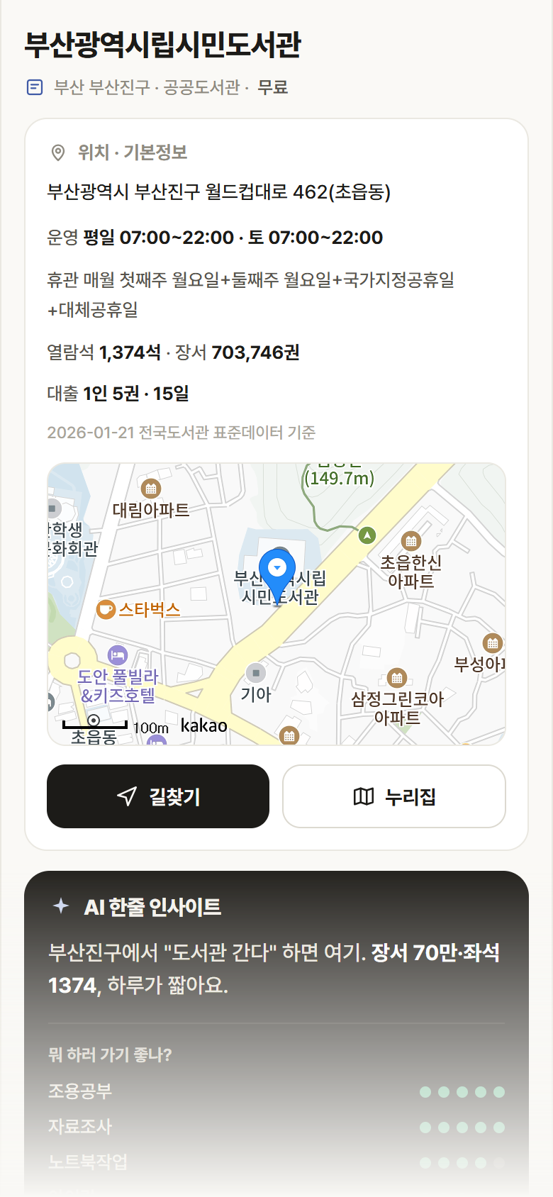 부산 부산진구 부산광역시립시민도서관 도서관 안내