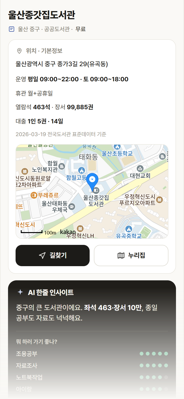 울산 중구 울산종갓집도서관 도서관 안내